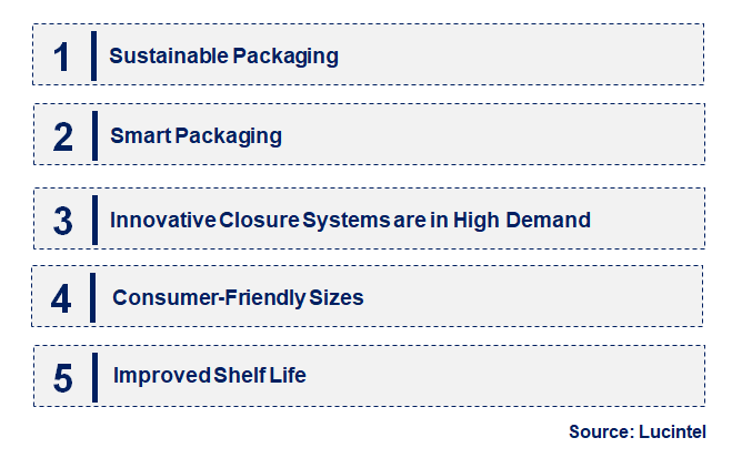 Emerging Trends in the Food Oil Packaging Market